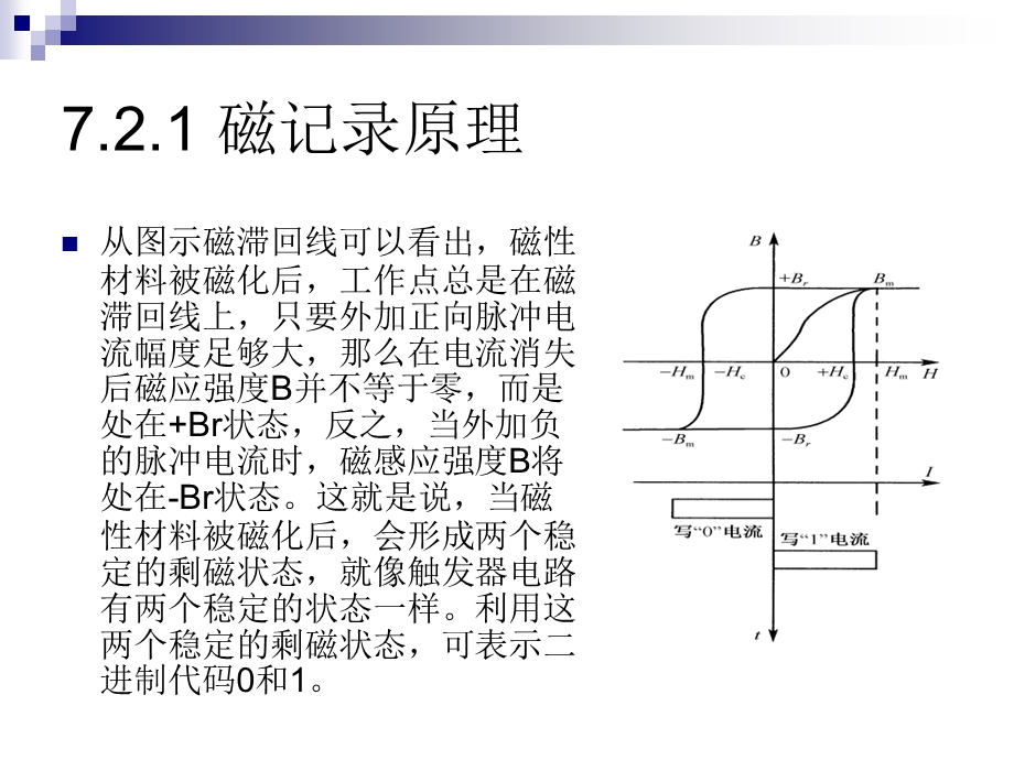 《磁盘存储设备》PPT课件.ppt_第3页