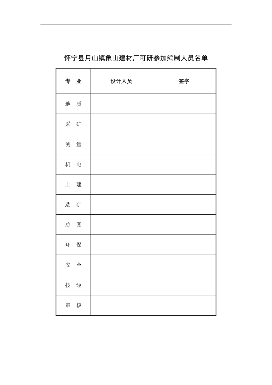 某建材厂产万吨建筑石料用灰岩矿露天采矿技改扩建工程项目可行性研究报告.doc_第3页