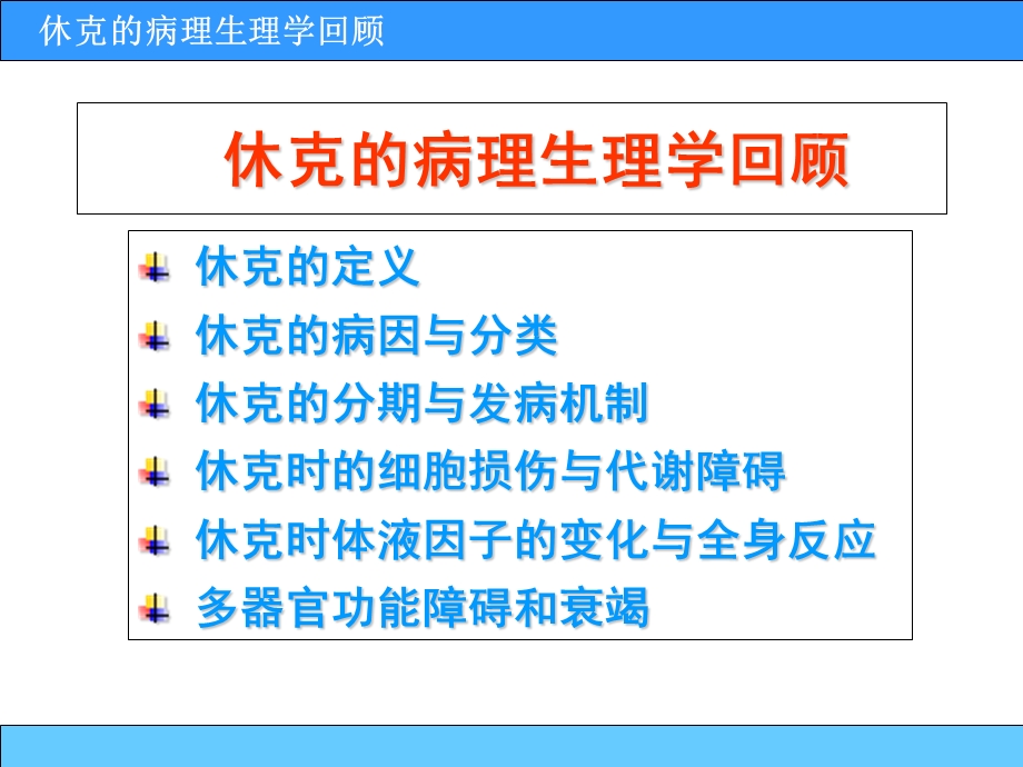 《休克的临床用药》PPT课件.ppt_第3页