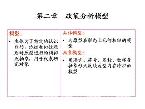 《政策分析模型》PPT课件.ppt