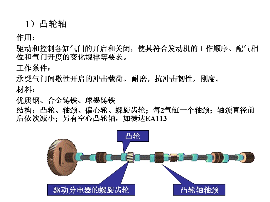 《气门驱动组》PPT课件.ppt_第3页