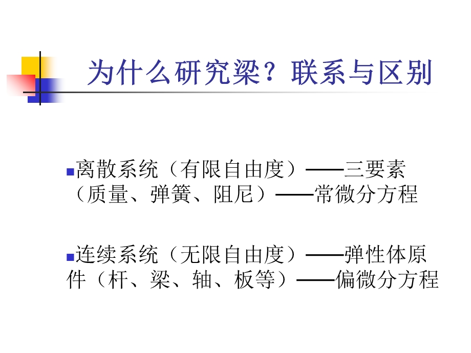 《梁的基础知识》PPT课件.ppt_第2页