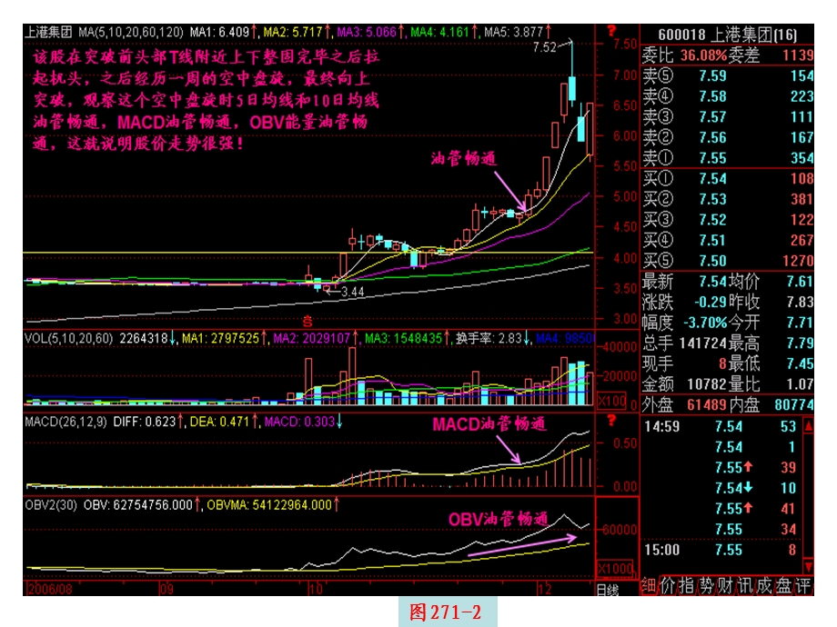 《油管畅通》PPT课件.ppt_第3页