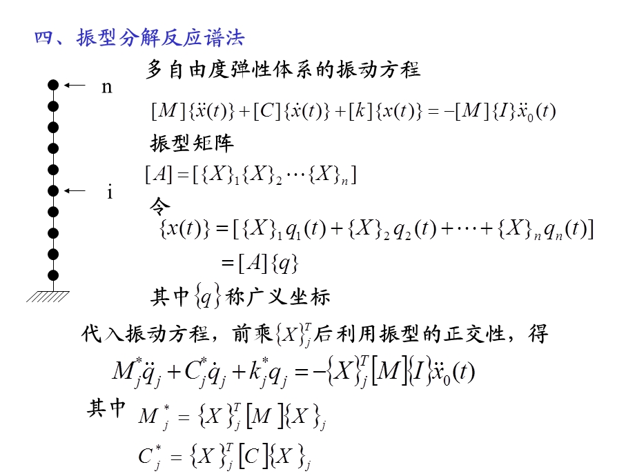 《振型分解反应谱法》PPT课件.ppt_第1页