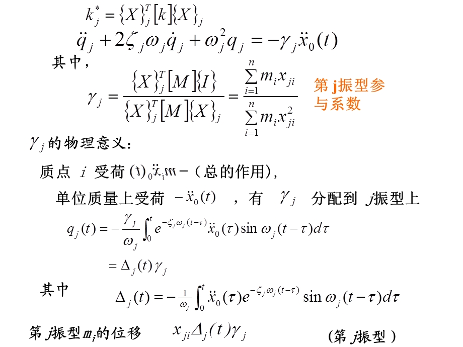 《振型分解反应谱法》PPT课件.ppt_第2页