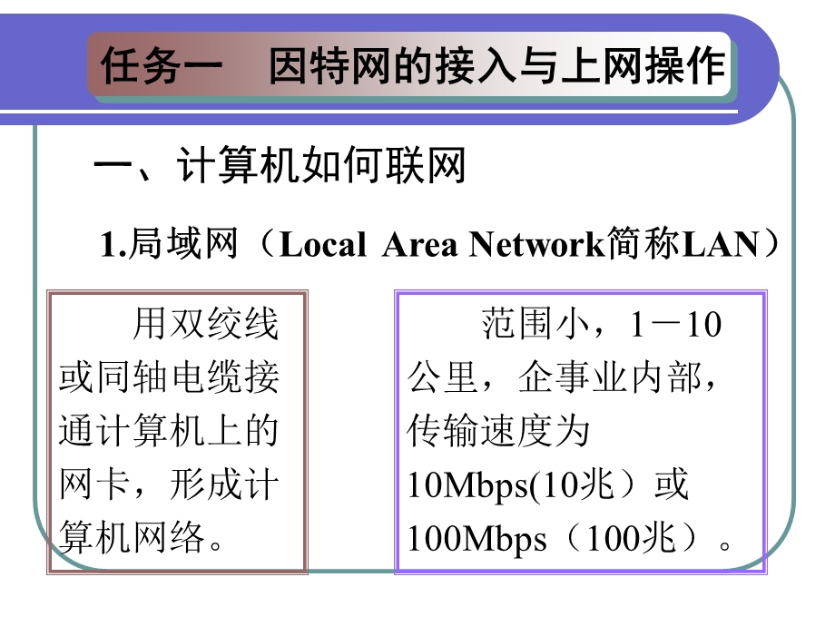 因特网上信息的浏览和获取.ppt_第3页