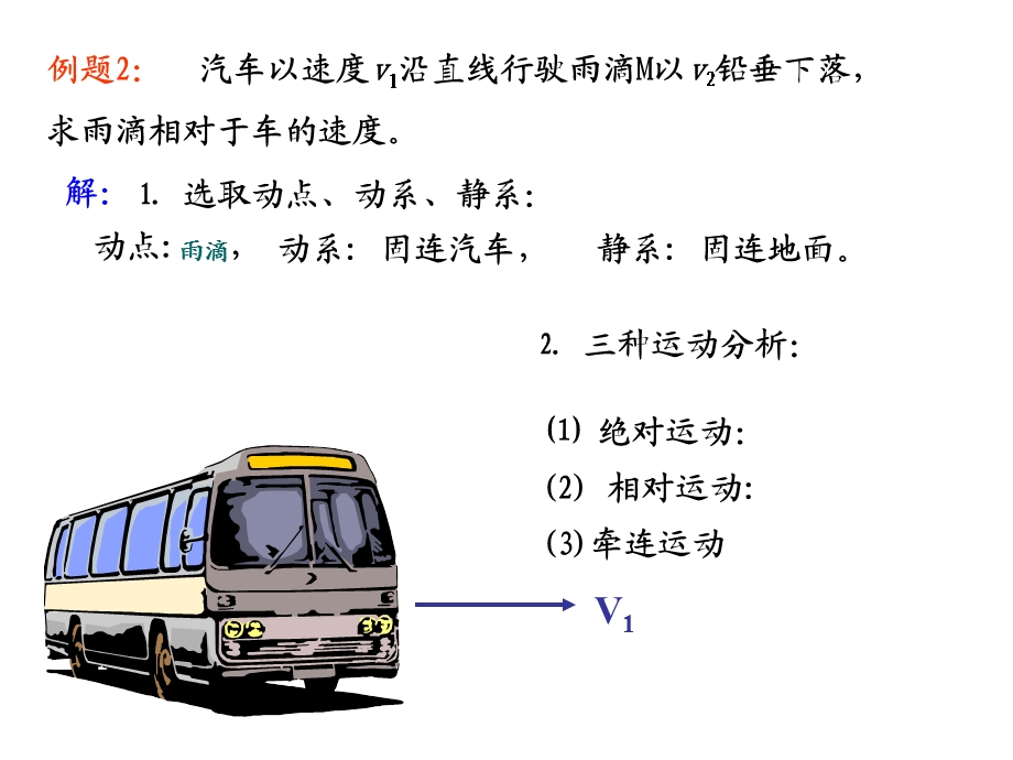 速度合成定理.ppt_第3页