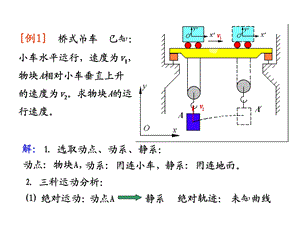 速度合成定理.ppt