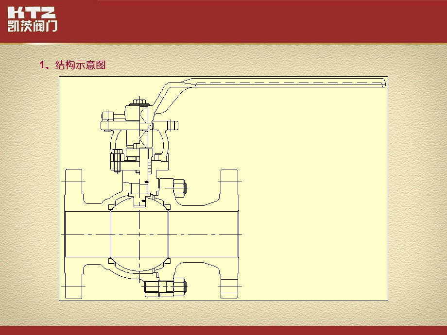 《球阀基础知识》PPT课件.ppt_第3页