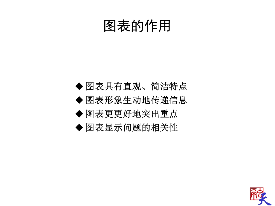 如何用图表说话.ppt_第3页