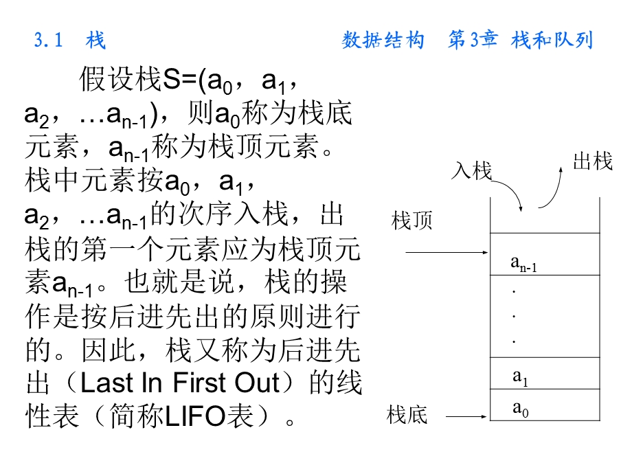 《栈和队列》PPT课件.ppt_第2页