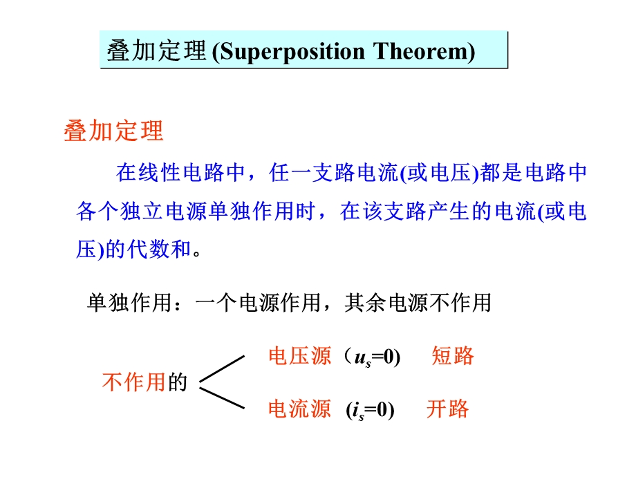 《电路原理清华》PPT课件.ppt_第2页