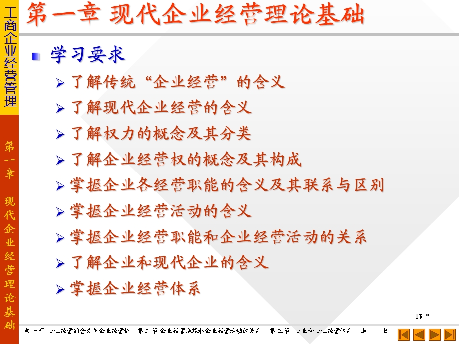 《现代企业经营》PPT课件.ppt_第1页