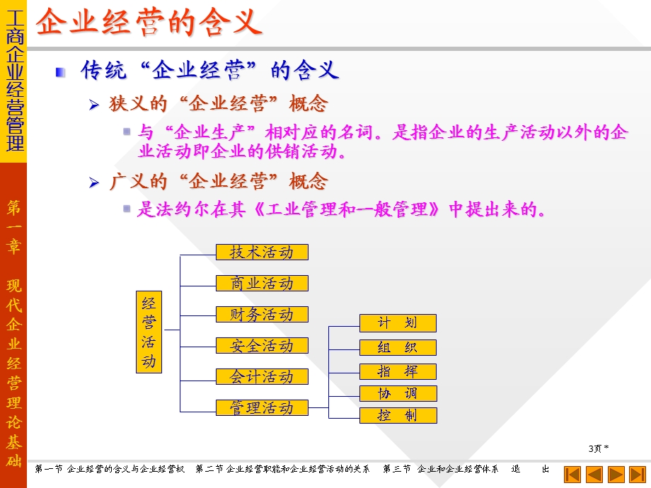 《现代企业经营》PPT课件.ppt_第3页