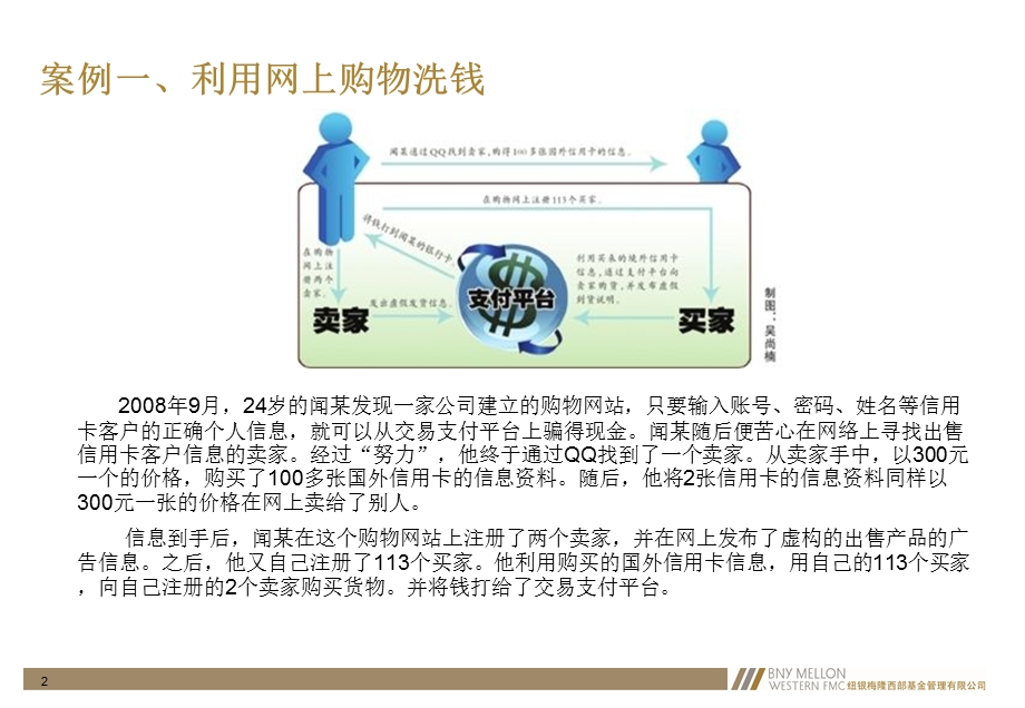 《网络洗钱案例》PPT课件.ppt_第2页