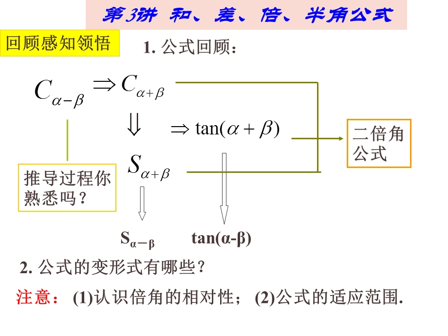 《和差倍半角公式》PPT课件.ppt_第1页