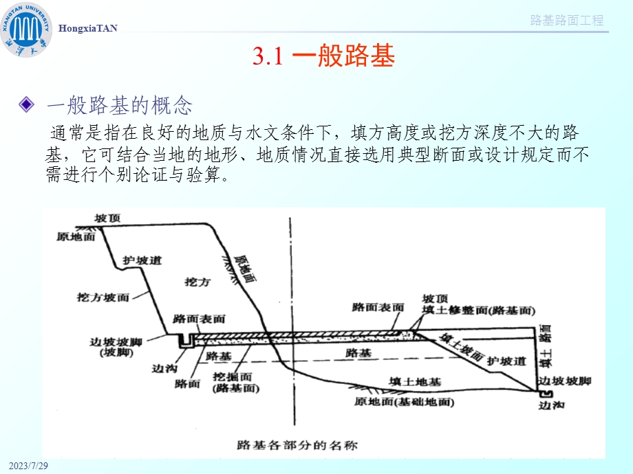 C02一般路基设计.ppt_第2页