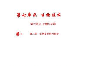 《现代技术复习》PPT课件.ppt