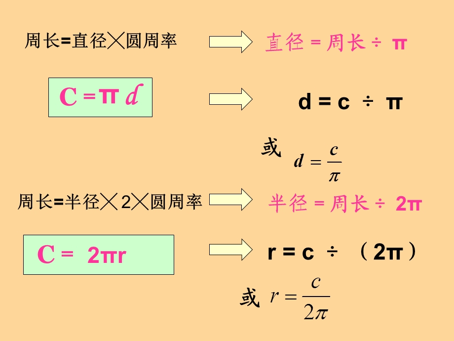 《组合图形周长》PPT课件.ppt_第3页