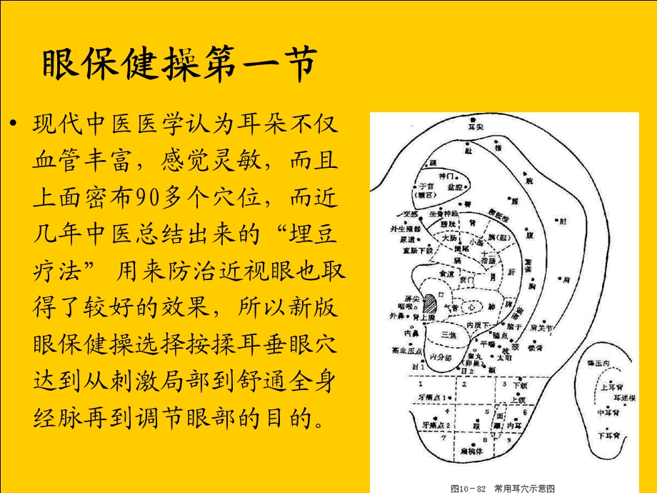 眼保健操第一节.ppt_第2页