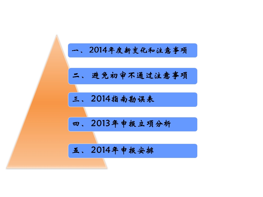 《科学技术处》PPT课件.ppt_第2页