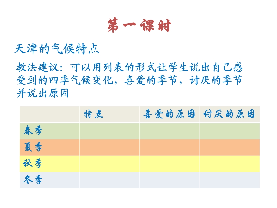 《气候与健康》PPT课件.ppt_第3页