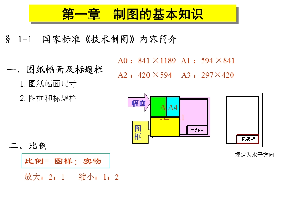 《画法几何基础》PPT课件.ppt_第2页