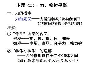 《力物体平衡》PPT课件.ppt