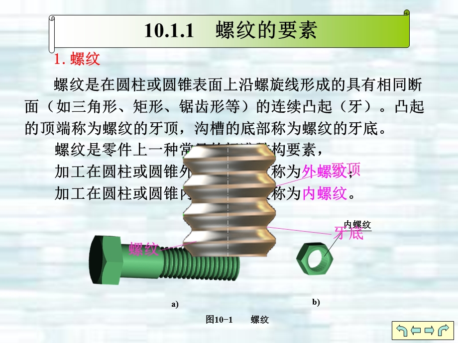 《机械标准》PPT课件.ppt_第3页