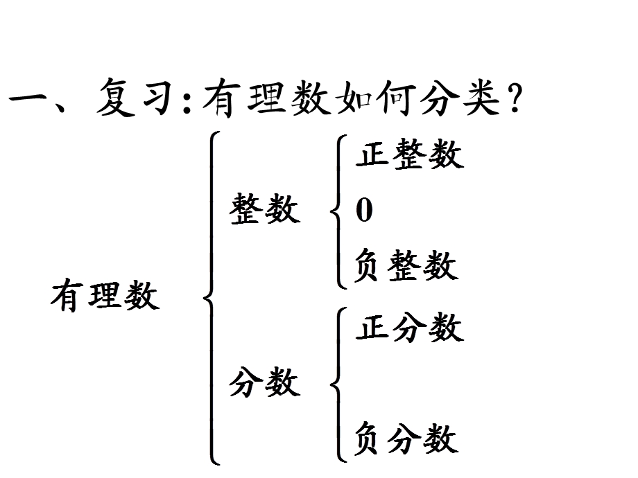 《有理数和数轴》PPT课件.ppt_第3页