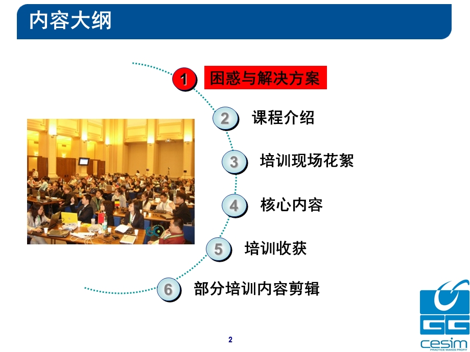 CESIMGMC企业高管经营实战演练培训项目.ppt_第2页