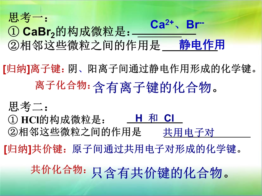 《电子式的书写》PPT课件.ppt_第2页