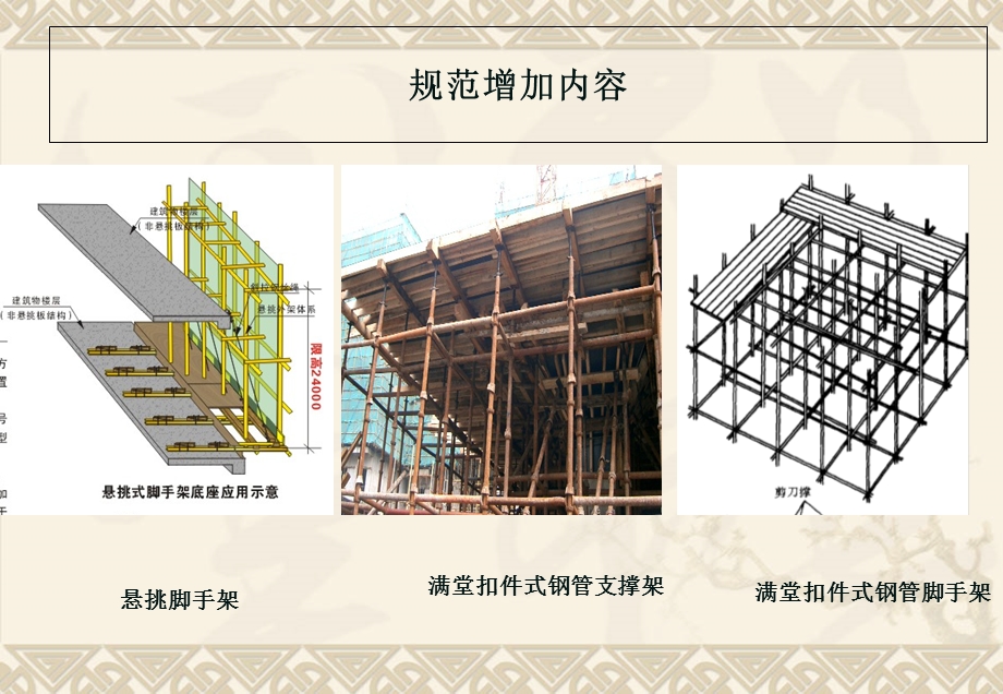 《脚手架规范》PPT课件.ppt_第1页