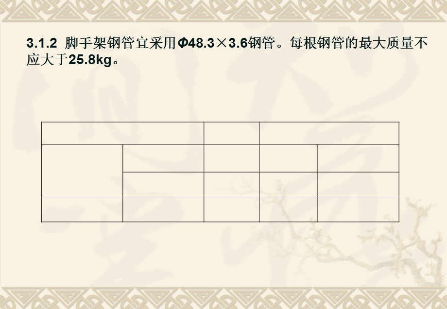 《脚手架规范》PPT课件.ppt_第3页