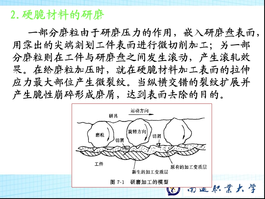 《精密研磨与抛光》PPT课件.ppt_第3页