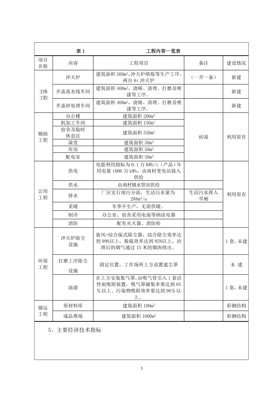 泽州县晖铸造万球墨铸铁井盖自动化流水线环评报告.doc_第3页