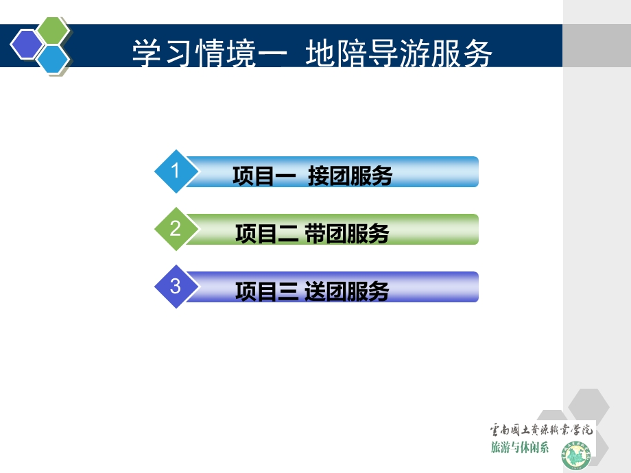 《地陪服务流程》PPT课件.ppt_第3页