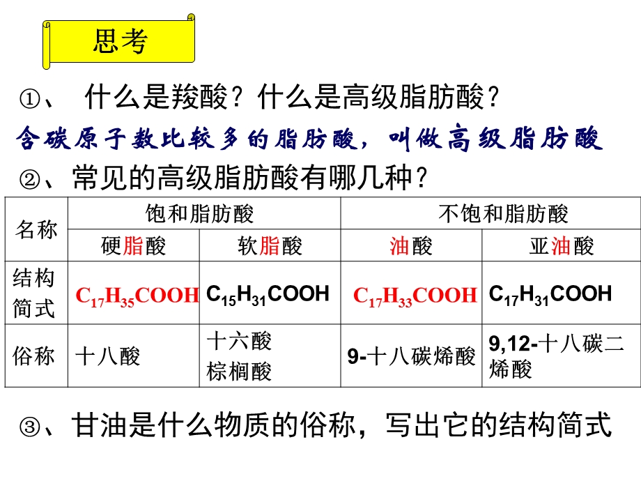 《油脂汇报课》PPT课件.ppt_第3页