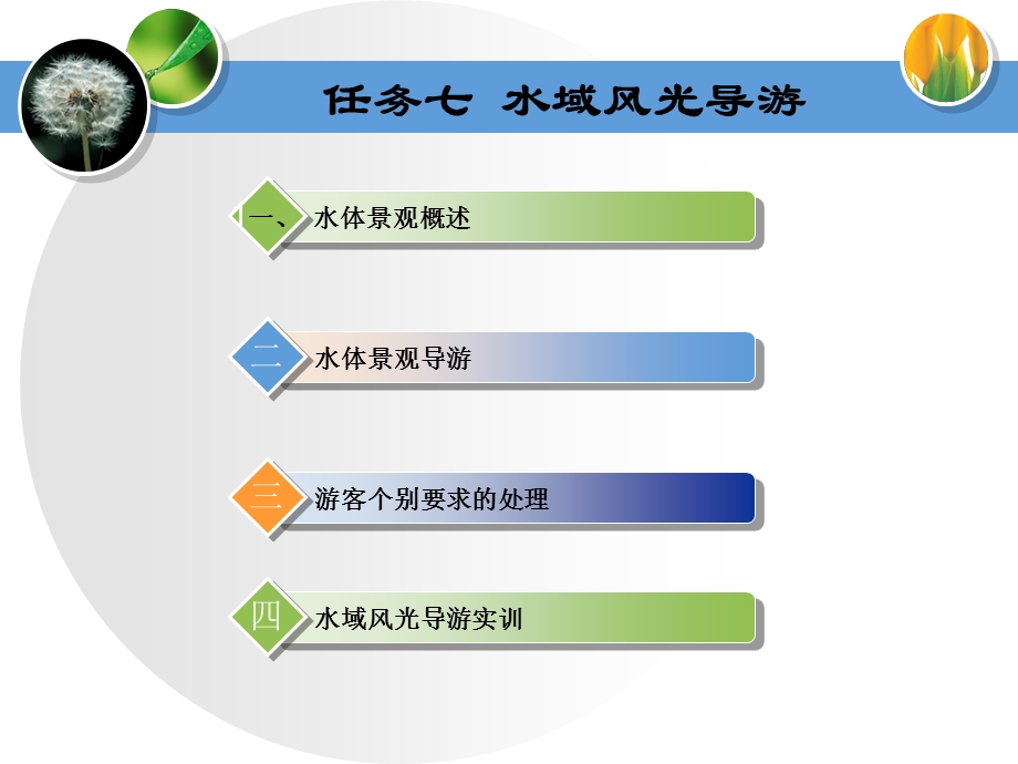 《水域风光导游》PPT课件.ppt_第2页