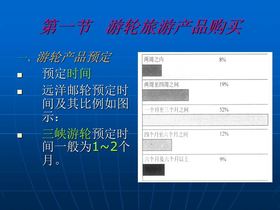 《游轮旅游经历》PPT课件.ppt_第3页