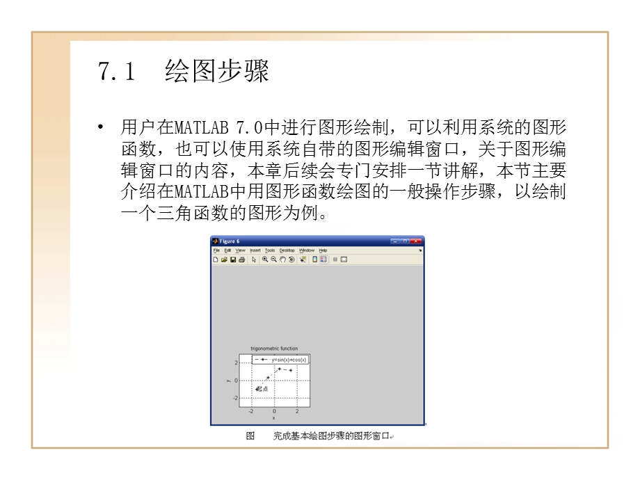 MATLAB70使用详解-第7章数据可视化.ppt_第2页