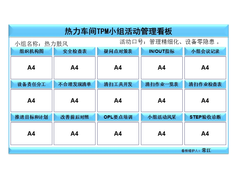 TPM小组1STEP活动看板模板.ppt_第2页