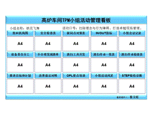 TPM小组1STEP活动看板模板.ppt