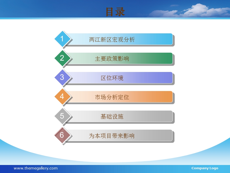 西宇房地产项目投资环境分析.ppt_第2页