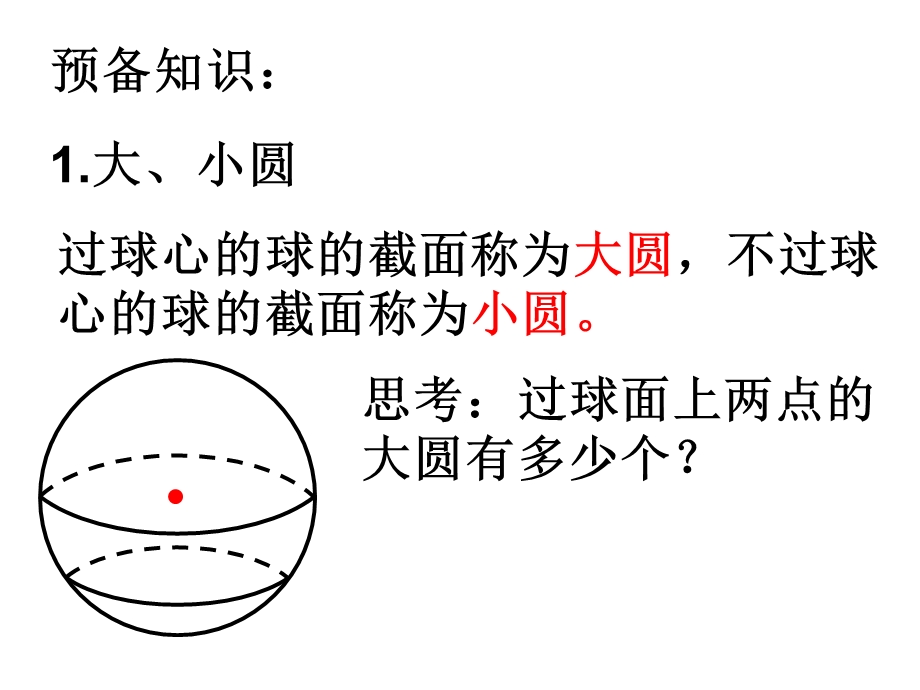 《球体积与表面积》PPT课件.ppt_第2页