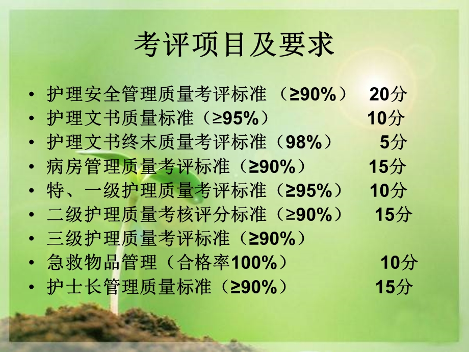 《护理质量标准》PPT课件.ppt_第2页