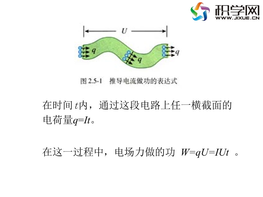 《电功和电功率》PPT课件.ppt_第3页