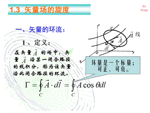 《矢量场的旋度》PPT课件.ppt