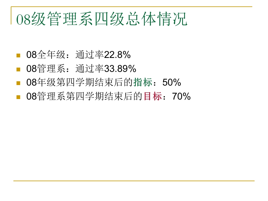 CET4考试简介及备考策略.ppt_第2页