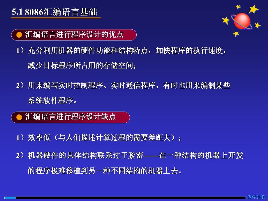 《汇编语言教程》PPT课件.ppt_第3页